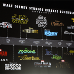 Disney Anuncia Nuevas Películas