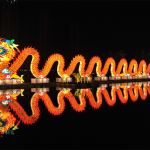 Empezaron la Celebraciones del Año Nuevo Chino