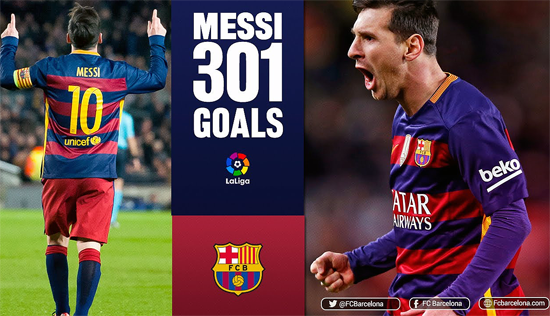 Messi Rompe los 300