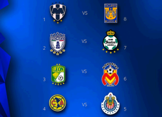 Clausura Liguilla 2016