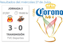 Monarcas-Copa-MX
