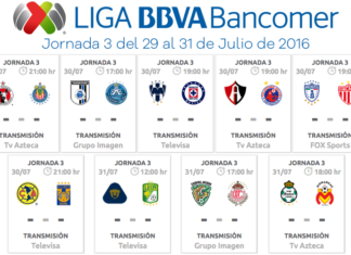 Partidos-Liga-MX-Jornada-3