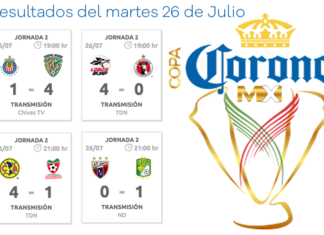 Resultados-26-julio-Partidos-Copa-MX