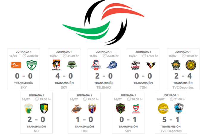 Resultados-Ascenso-Jornada-1