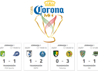 Resultados-Copa-MX-Jornada-1-Final