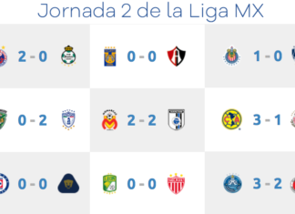 Resultados-Jornada--de-Liga-MX