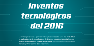 Inventos Tecnológicos del 2016