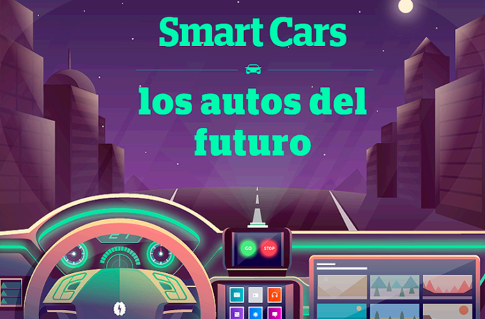 smartcarsinfop
