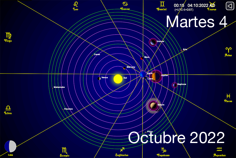 Hoy es Martes 4 de Octubre es el día número 277 y faltan por