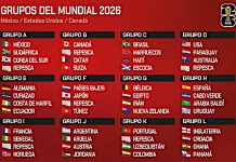 Así Quedaron los Grupos del Mundial 2026