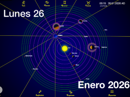Hoy es Lunes 26 de Enero