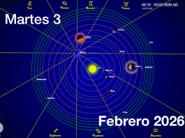 Hoy es Martes 3 de Febrero