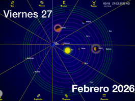 Hoy es Viernes 27 de Febrero