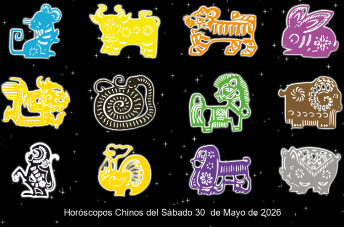 Horóscopos Chinos Horoscopos Chinos