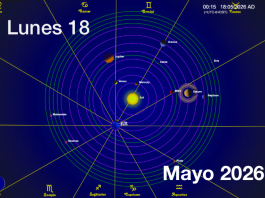 Hoy es Lunes 18 de Mayo