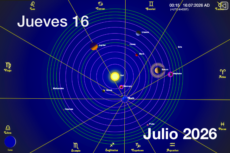 Hoy es Jueves 16 de Julio es el día número 197 y faltan por transcurrir 168 días, es la semana número 29, vigésimo noveno Jueves de 2026, van 25 días de