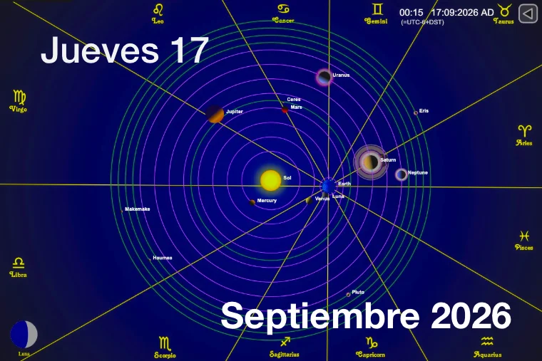 Hoy es Jueves 17 de Septiembre es el día número 260 y faltan por transcurrir 105 días, es la semana número 38, trigésimo octavo Jueves de 2026, van 88